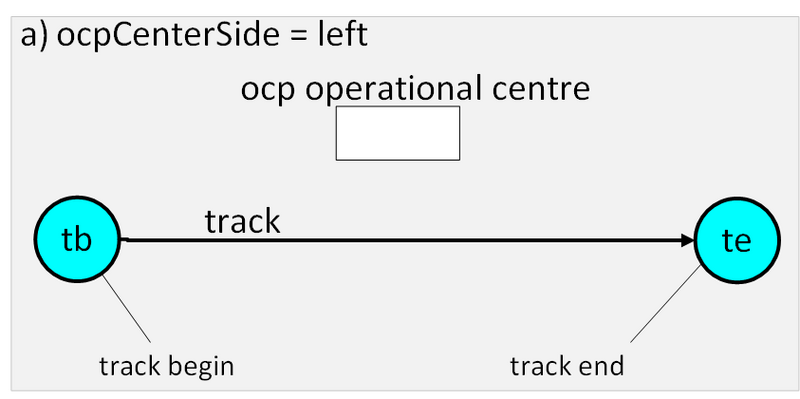 File:OcpCenterSide = left (1).png