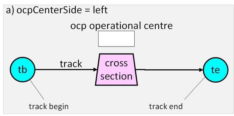 File:OcpCenterSide = left (2).png